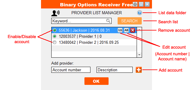 Binary options list