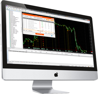 Forex News Loader