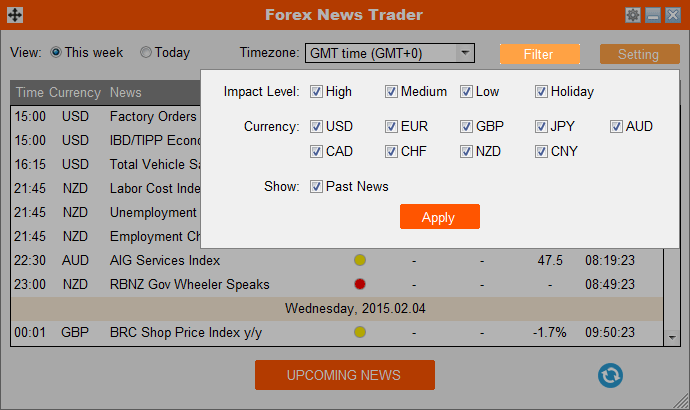 Forex News Trader - Filter