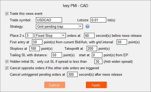 but grid pending trap strategy sets a series of pending orders but grid pending trap strategy sets a series of pending orders