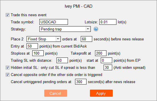 o que franco binary option trading