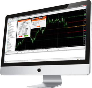 Forex software