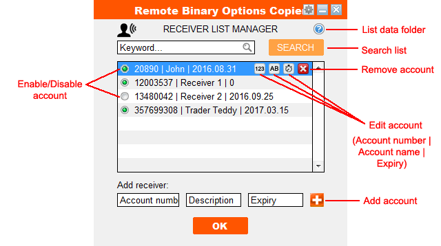 Binary option directory