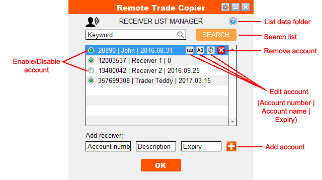Forex copy trading network Forex copy trading network