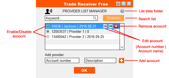 Trade Receiver Free list